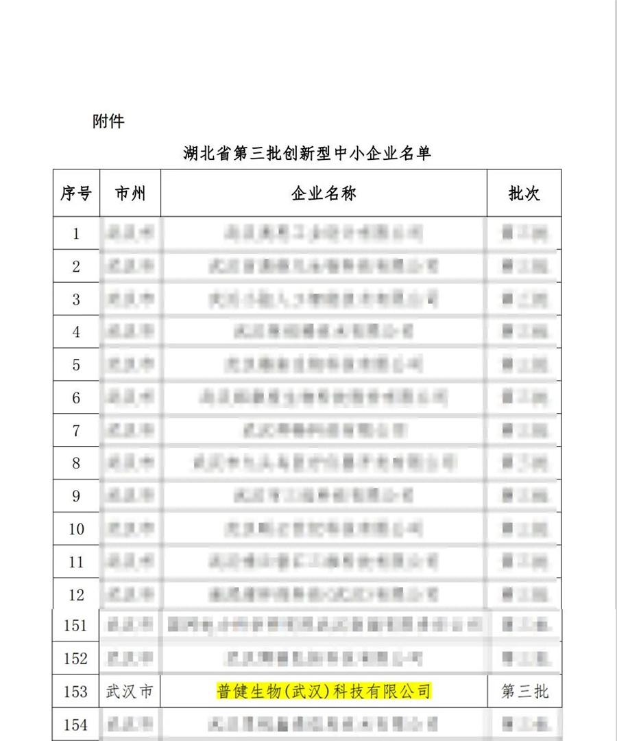 好事成雙|創(chuàng  )新驅動(dòng)科技力量！普健生物捷報頻傳，再次榮獲國家級和省級榮譽(yù)！