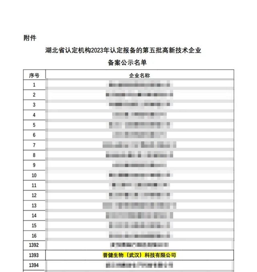 好事成雙|創(chuàng  )新驅動(dòng)科技力量！普健生物捷報頻傳，再次榮獲國家級和省級榮譽(yù)！