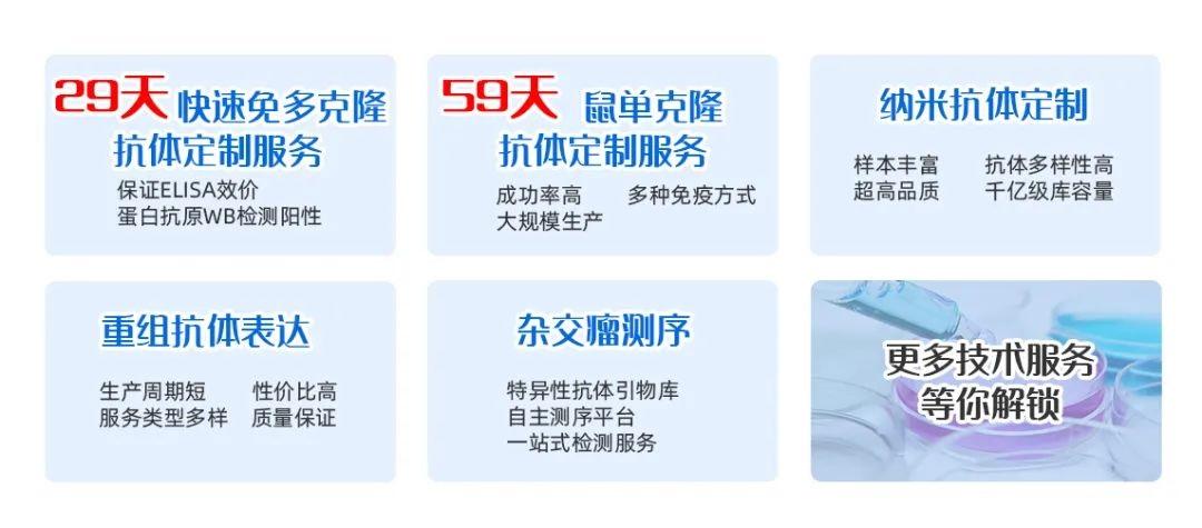 迎戰開(kāi)學(xué)季|高效搞定實(shí)驗室科研難題，領(lǐng)跑新學(xué)期!