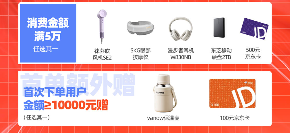 年終鉅惠，快來(lái)領(lǐng)取屬于你的16666元科研購物金！